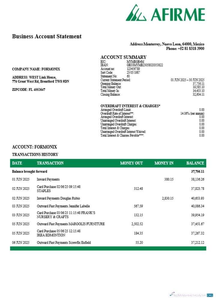 Download Afirme business account statement Word and PDF template (1) Photoshop template